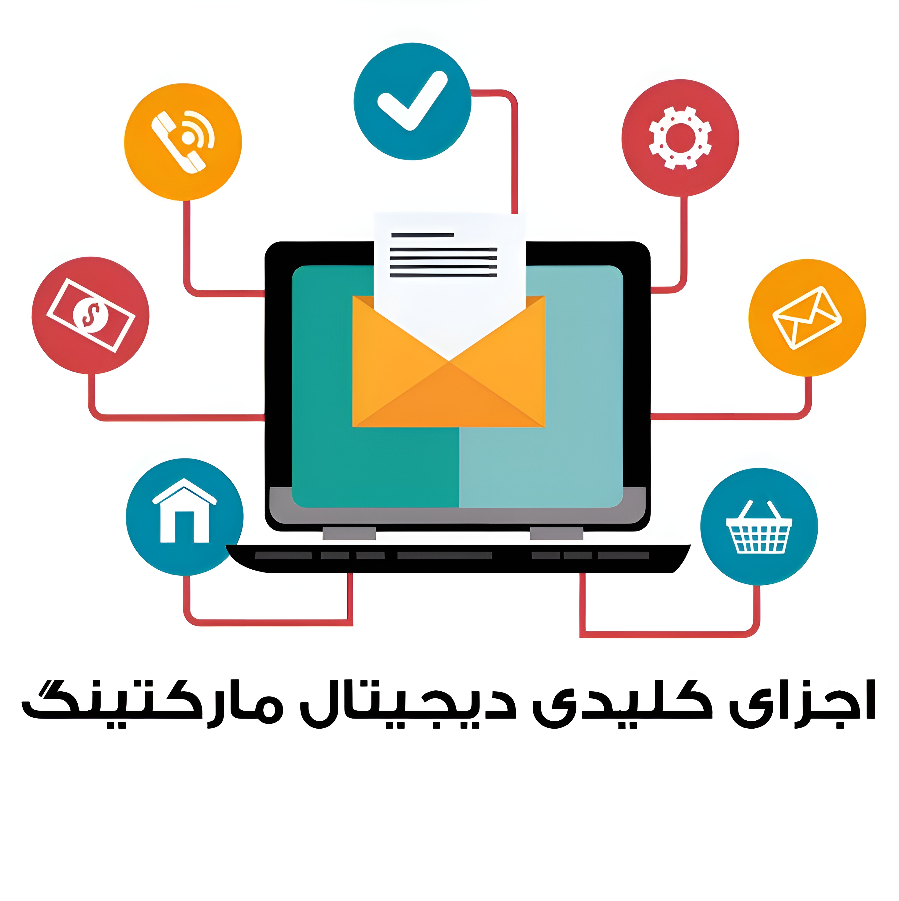 اجزای کلیدی دیجیتال مارکتینگ